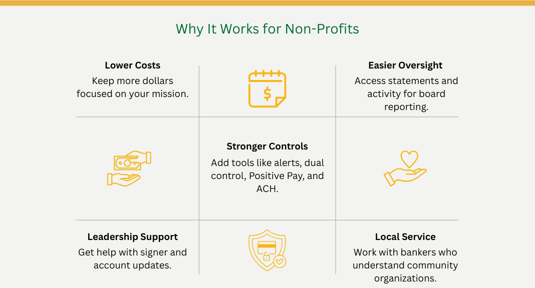 Pioneer Forward Non-Profit Checking Why It Works Graphic