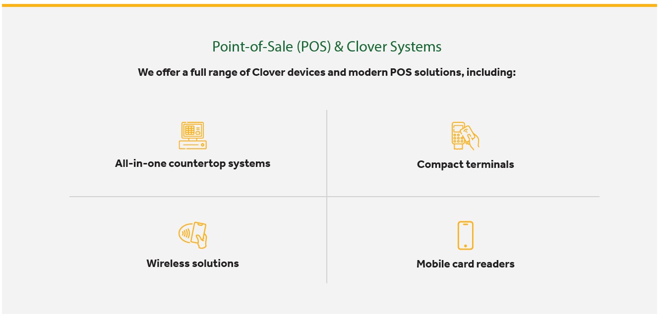 Point-of-Sale Clover Systems