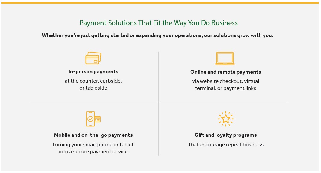 Payment Solutions